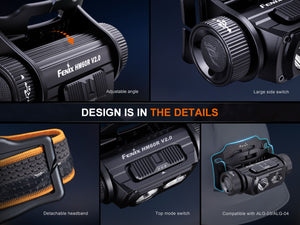 HM60R V2 High-Performance Headlamp - 1600 Lumens - TRAPSKI