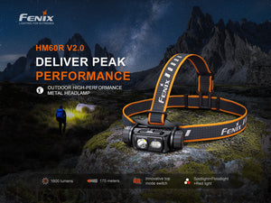 HM60R V2 High-Performance Headlamp - 1600 Lumens - TRAPSKI