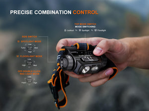HM60R V2 High-Performance Headlamp - 1600 Lumens - TRAPSKI