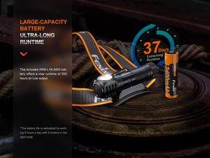 Fenix HM61R V2 Rechargeable LED Headlamp - 1600 Lumens - TRAPSKI