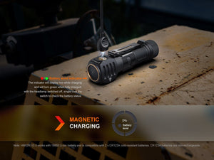 Fenix HM61R V2 Rechargeable LED Headlamp - 1600 Lumens - TRAPSKI