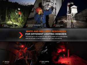 Fenix HM61R V2 Rechargeable LED Headlamp - 1600 Lumens - TRAPSKI