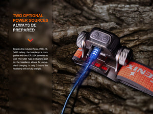 Fenix HM65R-T V2 Rechargeable Lightweight Trail Running Headlamp - TRAPSKI