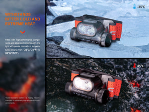 Fenix HM65R-T V2 Rechargeable Lightweight Trail Running Headlamp - TRAPSKI