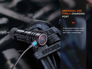 Fenix HM71R Rechargeable Industrial LED Headlamp - TRAPSKI