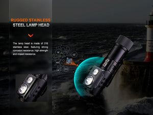 Fenix HM71R Rechargeable Industrial LED Headlamp - TRAPSKI