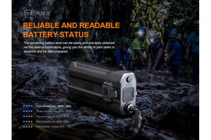Fenix HP30R V2.0 LED Headlamp - 3000 Lumens - TRAPSKI