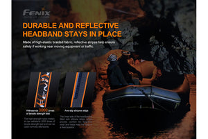 Fenix HP30R V2.0 LED Headlamp - 3000 Lumens - TRAPSKI