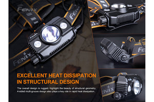Fenix HP30R V2.0 LED Headlamp - 3000 Lumens - TRAPSKI