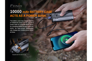Fenix HP30R V2.0 LED Headlamp - 3000 Lumens - TRAPSKI