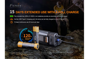 Fenix HP30R V2.0 LED Headlamp - 3000 Lumens - TRAPSKI