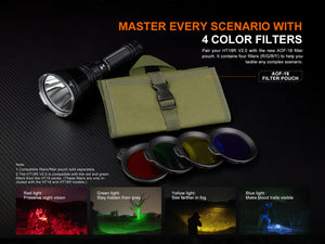 Fenix HT18R V2 Long-Range Hunting Flashlight - TRAPSKI