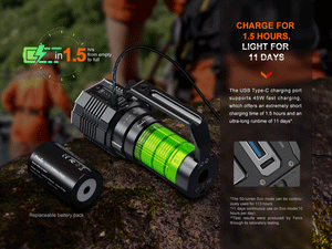 Fenix LR60R Rotary Switch Rechargeable Searchlight - 21000 Lumens - TRAPSKI