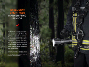 Fenix LR60R Rotary Switch Rechargeable Searchlight - 21000 Lumens - TRAPSKI