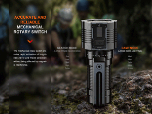 Fenix LR60R Rotary Switch Rechargeable Searchlight - 21000 Lumens - TRAPSKI