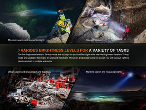 Fenix LR60R Rotary Switch Rechargeable Searchlight - 21000 Lumens - TRAPSKI