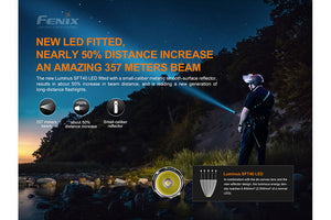 Fenix PD35 V3.0 Everyday Carry Flashlight - 1700 Lumens - TRAPSKI