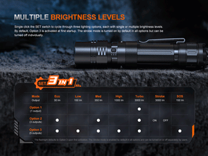 Fenix PD36R ACE Customizable Multi-Mode Flashlight - TRAPSKI