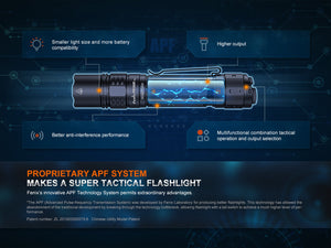 Fenix PD36R Pro 2800 Lumen Flashlight - TRAPSKI