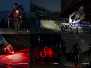Fenix SW05R Multipurpose Clip-On Light with Red or UV Output