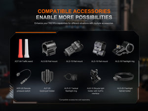 Fenix TK21R Duty Flashlight