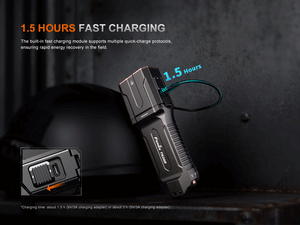 Fenix TK28R Multi-LED High-Performance Flashlight - 6500 Lumens - TRAPSKI