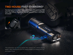 Fenix TK35R UV Light Rechargeable High-Performance Tactical Flashlight