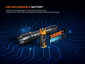 Fenix WF25RM Multifunctional Cradle Charging Duty Light