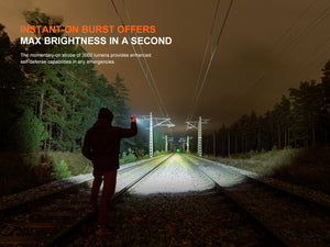 Fenix WF25RM Multifunctional Cradle Charging Duty Light