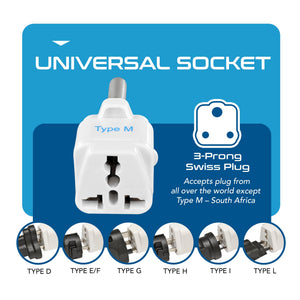 South Africa Travel Adapter - Type M - 3 Pack (GP-10L)
