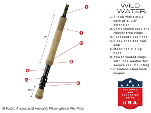 Fly Fishing Kit with Fiberglass Rod, 8wt | 9ft | 4-Piece | Wild Water Fly Fishing