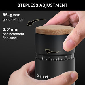 Geimori T38 Plus Electric Coffee Grinder | Compact Plug-in Grinder