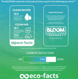 Vegovert Flip-Flops - Women's - Brown