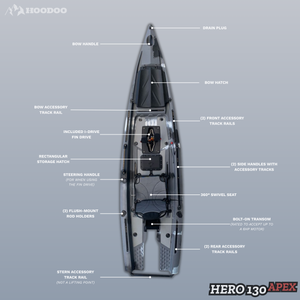 Hero 130 Apex Microskiff