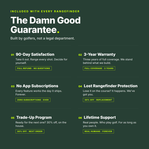 Titan Slope Rangefinder