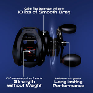 Reaction Tackle Baitcasting Fishing Reel – ReactCast Edition- High-Speed 7.3:1 Gear Ratio