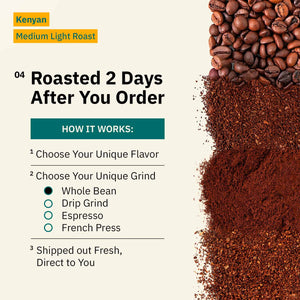 Kochere Coffee Kenyan Nyeri Embu AB Medium-Light Roast - Fruity, Balanced, Bright Cup