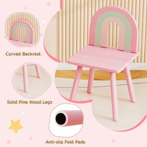 Kids Vanity Table and Chair Set with Cloud-shaped Mirror and Open Shelf