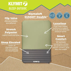 Klymaloft SUMMIT DBL-Green