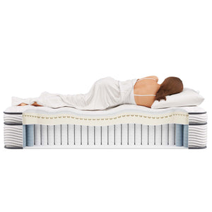 Jenna 14" Innerspring and Foam Mattress by Modway