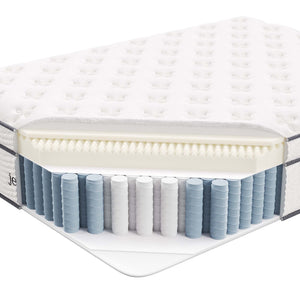 Jenna 14" Innerspring and Foam Mattress by Modway