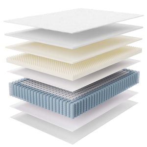 Jenna 14" Innerspring and Foam Mattress by Modway