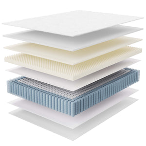 Jenna 14" Innerspring and Foam Mattress by Modway