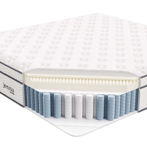 Jenna 14" Innerspring and Foam Mattress by Modway