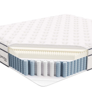 Jenna 14" Innerspring and Foam Mattress by Modway