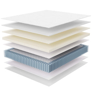 Jenna 14" Innerspring and Foam Mattress by Modway