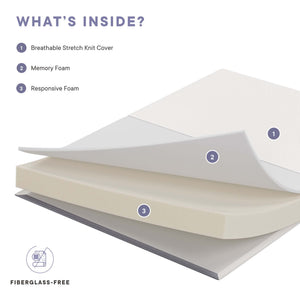 Mila 6" Foam Mattress Set of 2 by Modway