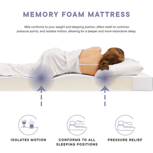 Mila 6" Narrow Twin Mattress by Modway