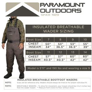BUFFALO - Insulated Breathable with 1200g Boots
