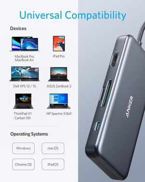Anker <b>341</b> USB-C Hub (7-in-1) - TRAPSKI